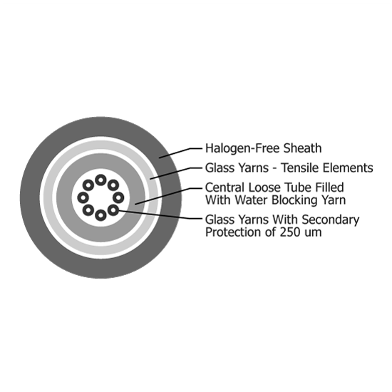 06-Horizontal-Outdoor-Cable-2-12-24-Fibres