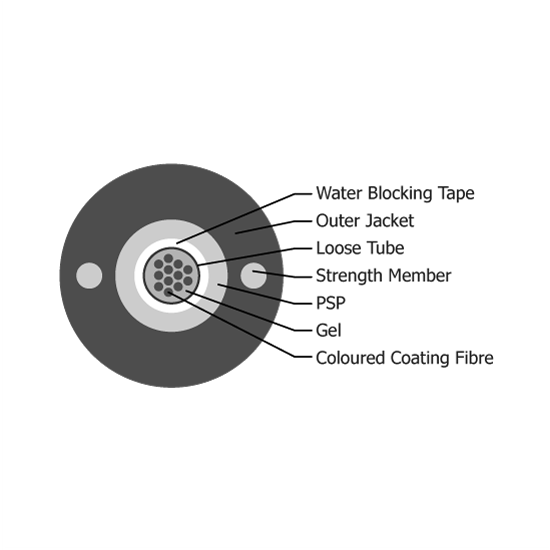 06-Horizontal-Steel-Tape-Armoured-Uni-Loose-Tube-Cable-Strength-Wires-2,-12,-24-Fibres