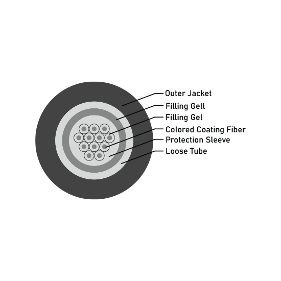 12b air blown cable 2-CS