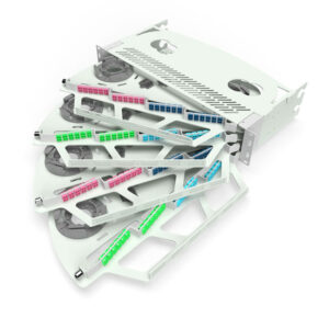 2U Pivoting Modular Patch Panel – Model 03 – 96 FO – Briticom