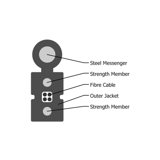FTTH-Flat-Drop-Cable-With-Steel-&-FRP