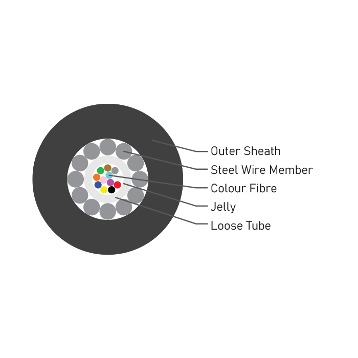 Uni-tube-Steel-Wire-03